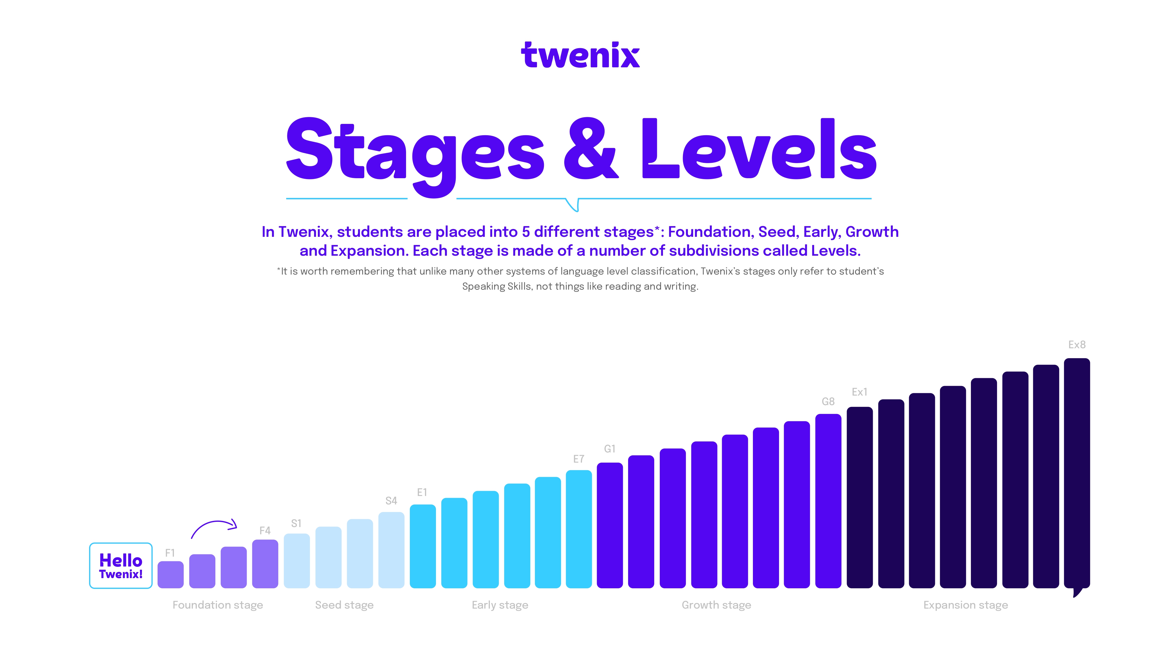 INFOGRAFÍA LEVELS copia (1).jpg_page-0001.jpg
